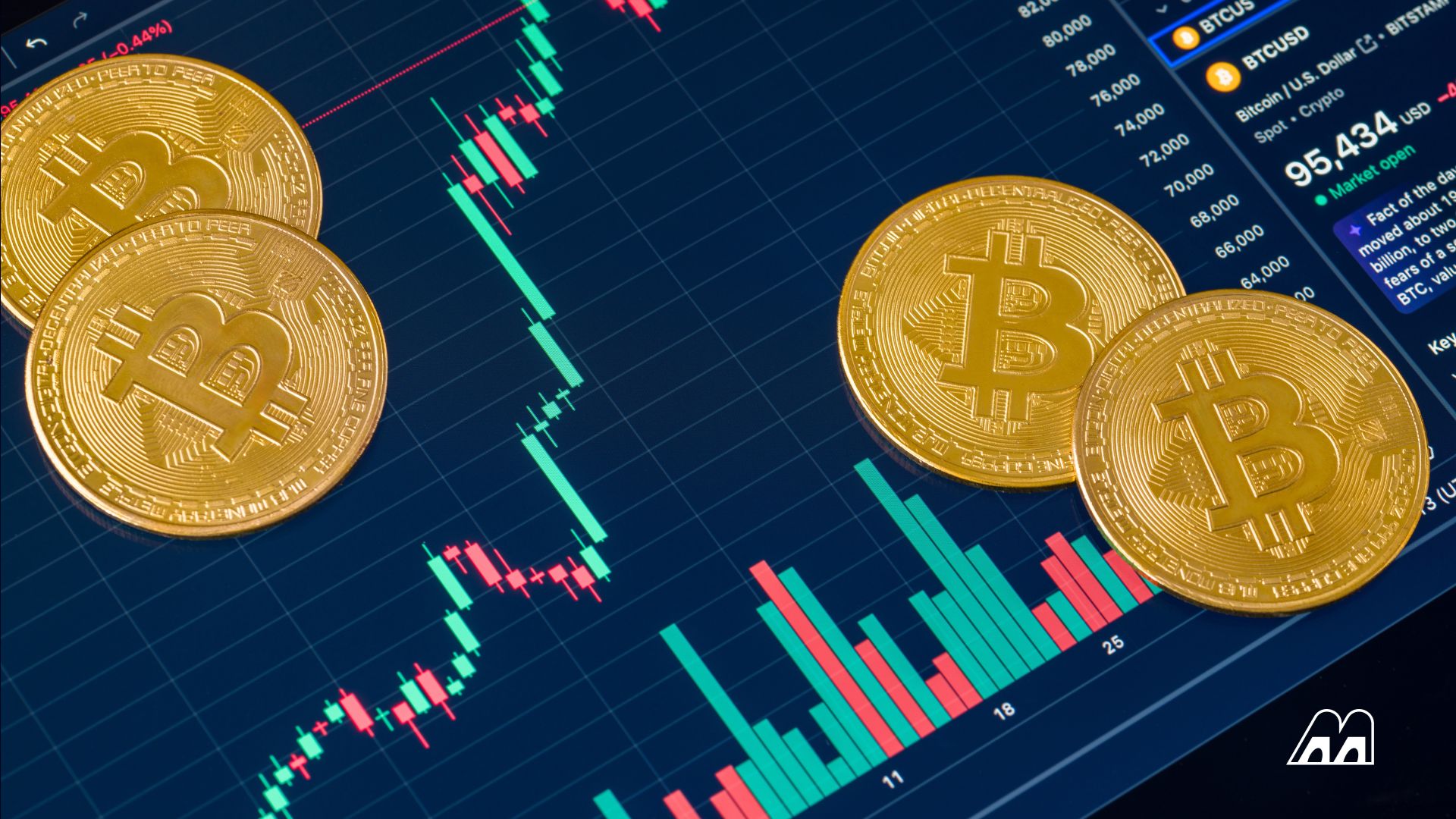 Bitcoin slump deepens as investors chase AI opportunities